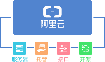 &#27431;&#23453;&#32593;&#39029;&#29256;&#30331;&#24405;&#20837;&#21475;&#45;&#27431;&#23453;&#40;&#20013;&#22269;